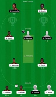 BAR-W vs GY-W Dream11 Fantasy Suggestion #2